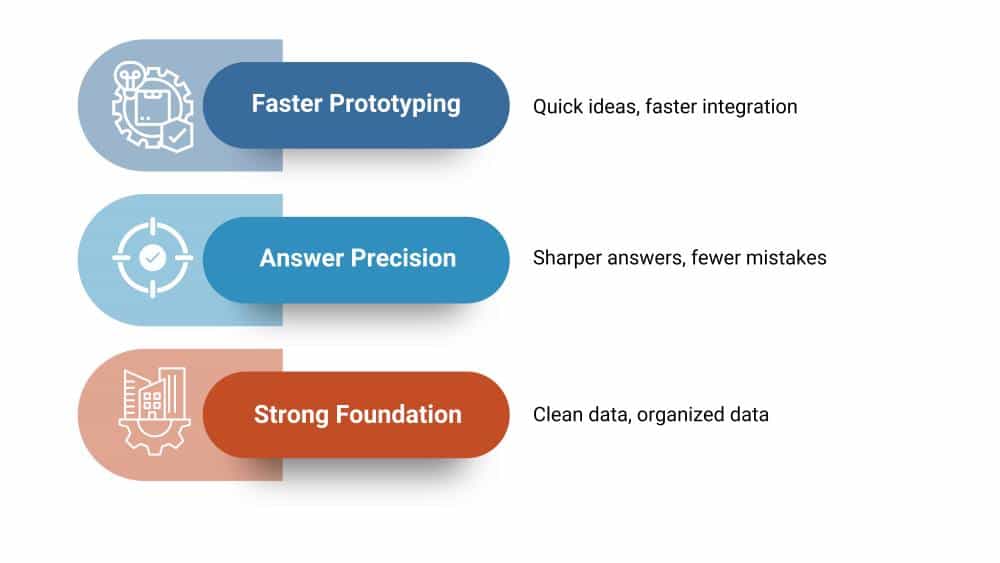 AI Power Ups – How Small Businesses Win Big – AI-Knowledge